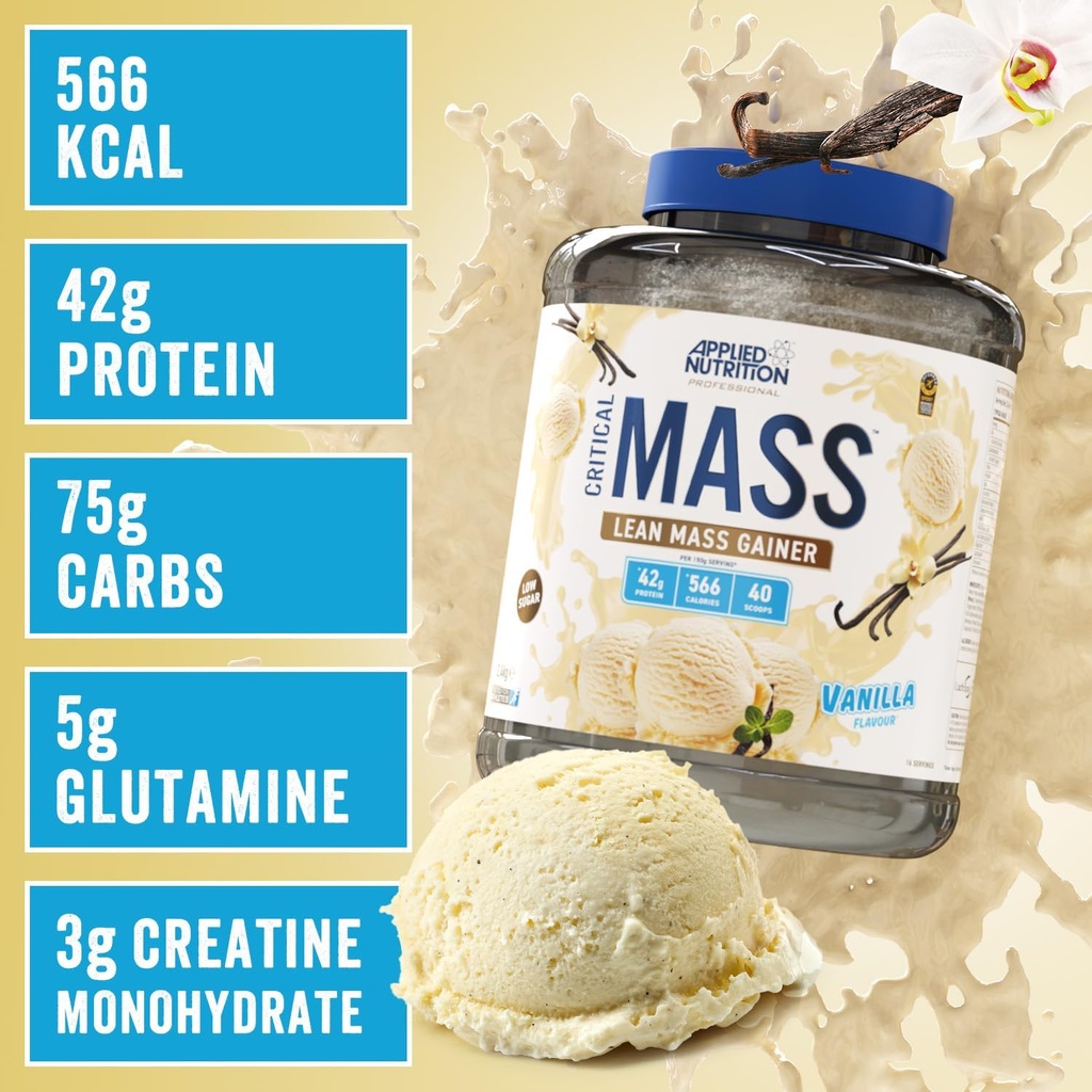 Applied Nutrition - Critical Mass Professional