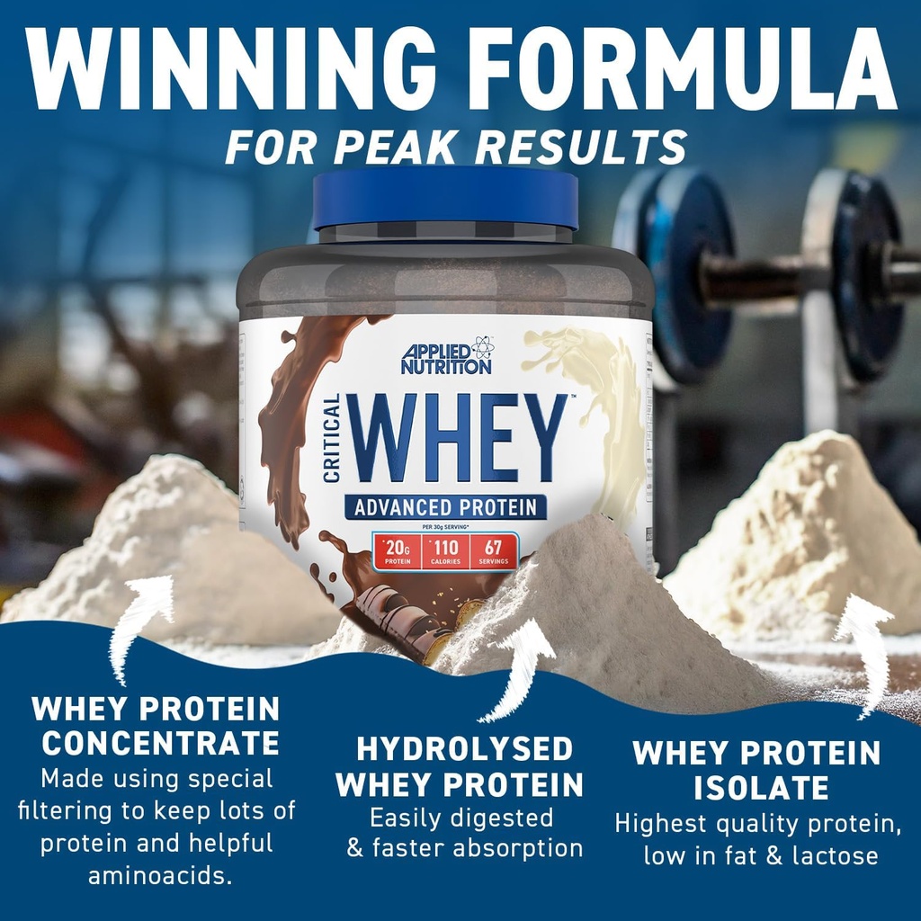 Applied Nutrition - Critical Whey Protein Powder