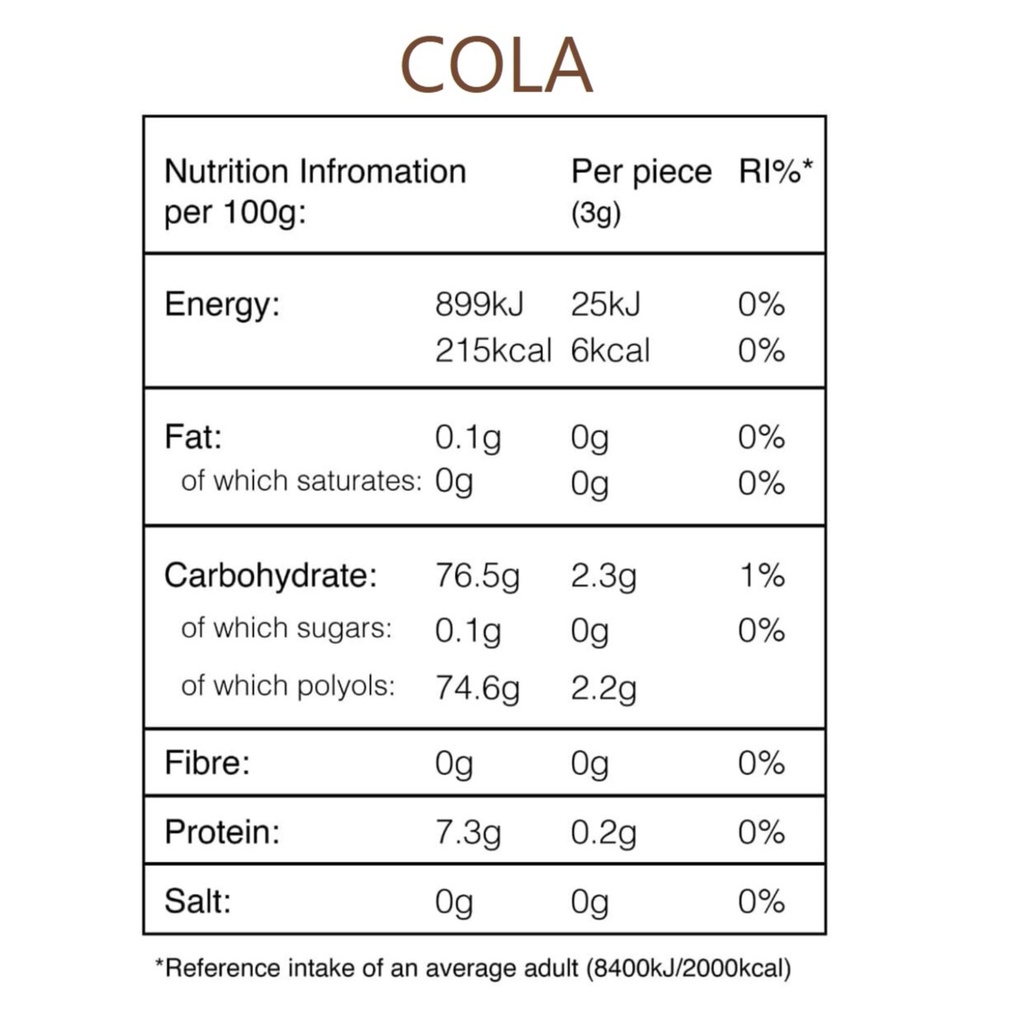 Diablo -  GUMMY - 75g
