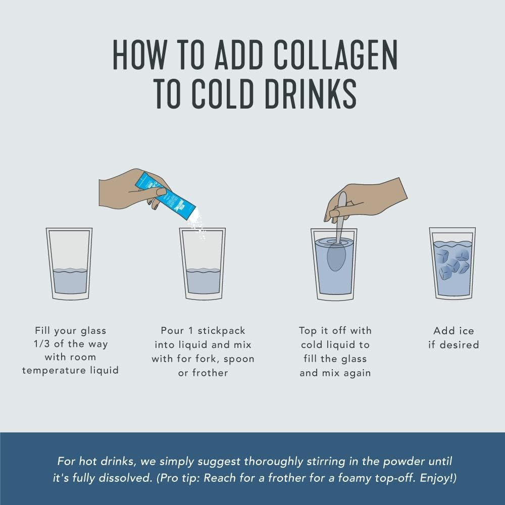 Vital Proteins - Collagen Peptides